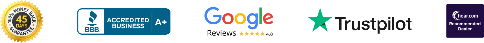 Trust badges